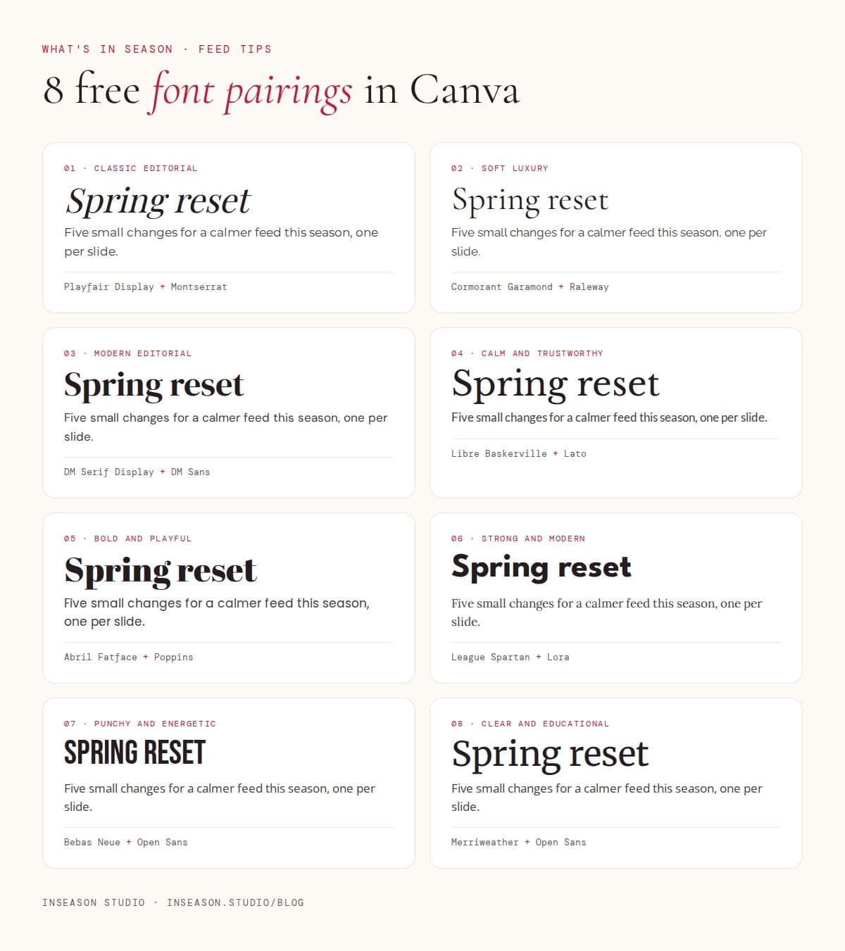 Eight free Canva font pairings